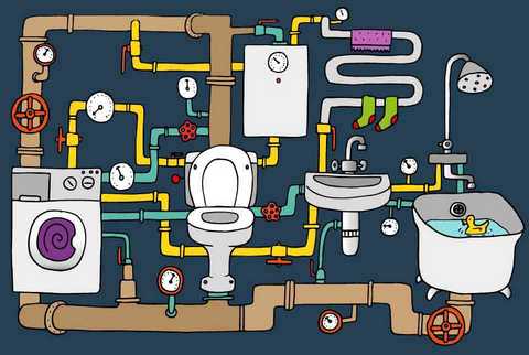 Druckmessung an Leitung mit Manometer